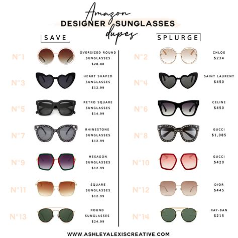 designer dupe sunglasses amazon|designer knockoff sunglasses.